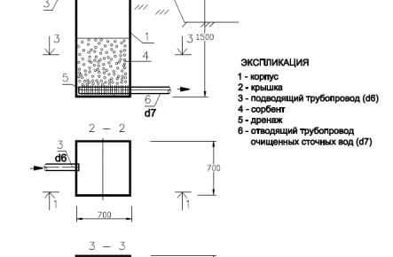 Очистное сооружение Свирь-2,5М_gallery_4